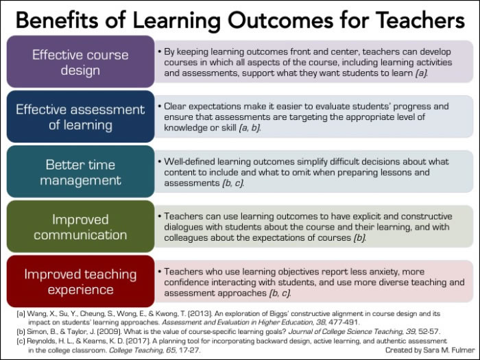 benefits-learning-teachers